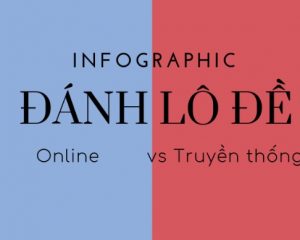 So sánh lô đề online và lô đề truyền thống